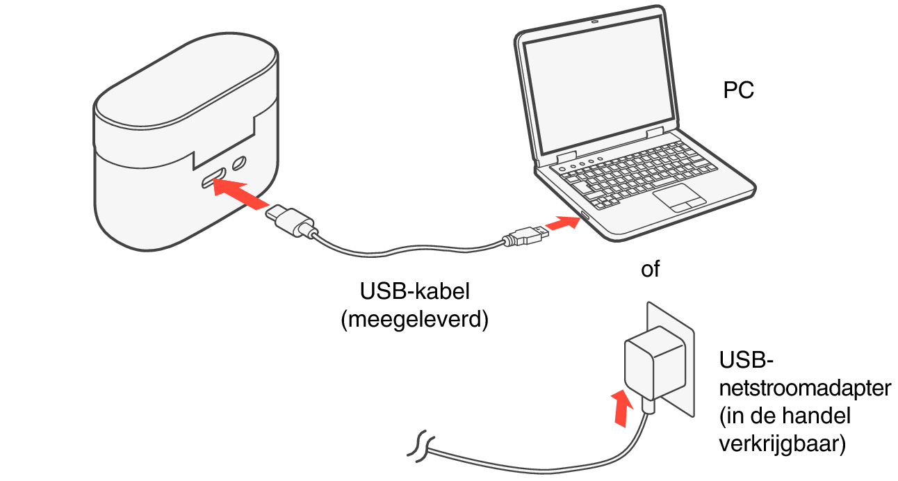 Conne Charging C630W